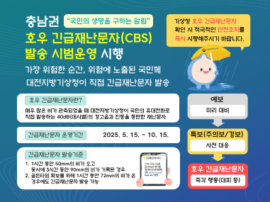 충남권 국민의 생명을 구하는 알림 호우 긴급재난문자(CBS) 발송 시범운영 시행
가장 위험한 순간, 위험에 노출된 국민께 대전지방기상청이 직접 긴급재난문자 발송
호우 긴급재난문자란?
기상청 호우 긴급재난문자 확인 시 적극적인 안전조치를 즉시 시행해주시기 바랍니다.
예보 미리 대비
매우 많은 비가 관측되었을 때 대전지방기상청이 국민의 휴대전화로 직접 발송하는 40dB(데시벨)의 경고음과 진동을 동반한 재난문자
긴급재난문자 운영기간
2025, 5, 15, 10, 15,
특보(주의보/경보)
사전 대응
긴급재난문자 발송기준
1. 1시간 동안 50mm의 비가 오고
동시에 3시간 동안 90mm의 비가 기록된 경우 2. 골든타임 확보를 위해 1시간 동안 72mm의 비가 온
호우 긴급재난문자
경우에도 긴급재난문자발송 가능
즉각 행동(대피 등)